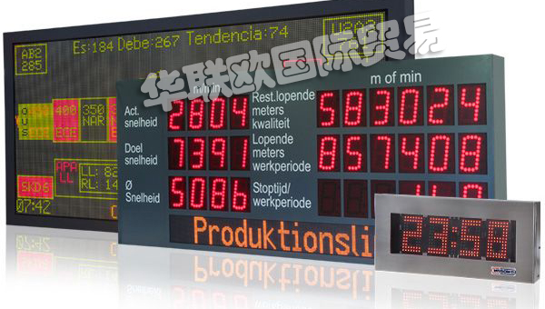 WIBOND,優(yōu)勢(shì)供應(yīng)德國WIBOND顯示器,WIBOND顯示屏