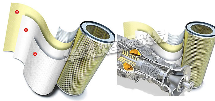 GORE過(guò)濾器,美國(guó)過(guò)濾器,美國(guó)GORE過(guò)濾器,美國(guó)GORE